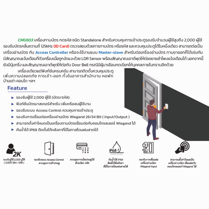 เครื่องทาบบัตร HIP รุ่น CMG603