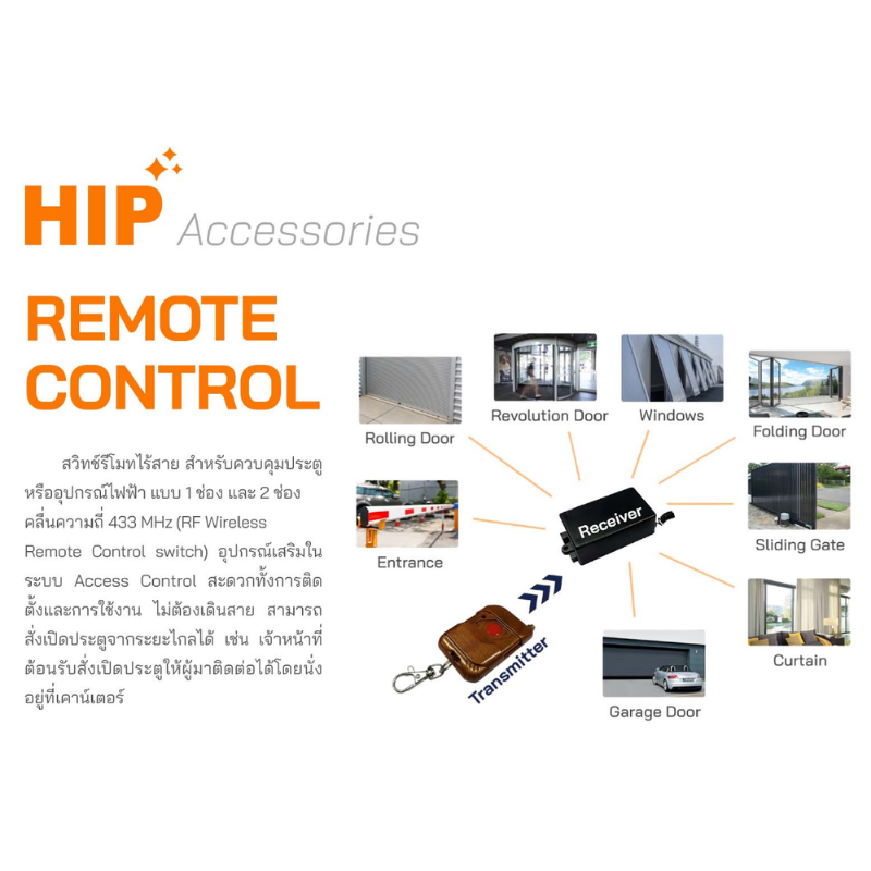 Remote Control A02