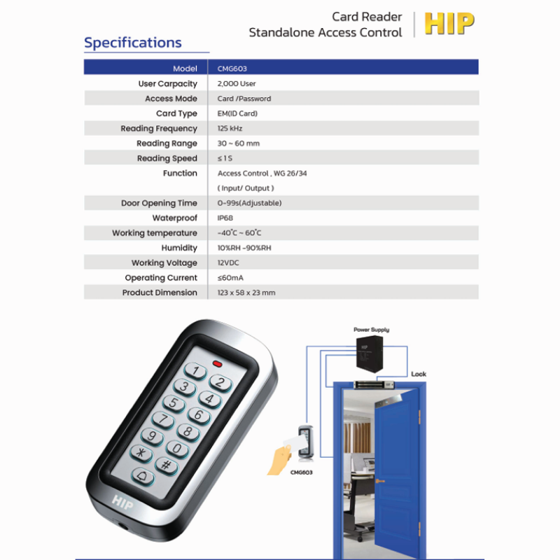 เครื่องทาบบัตร HIP รุ่น CMG603