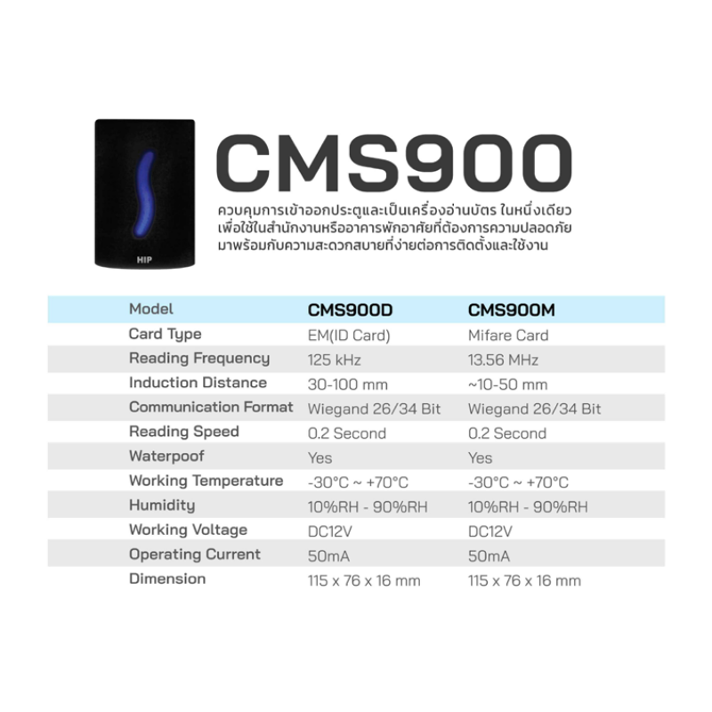เครื่องทาบบัตร HIP รุ่น CMS900D/M