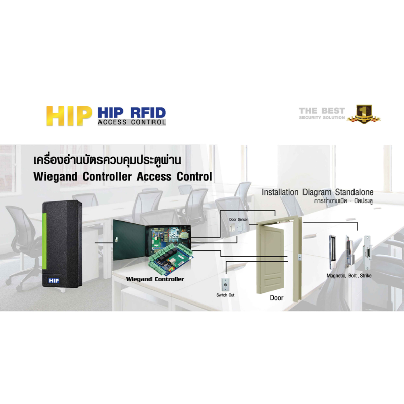 เครื่องทาบบัตร HIP รุ่น Standalone CMS201D/M