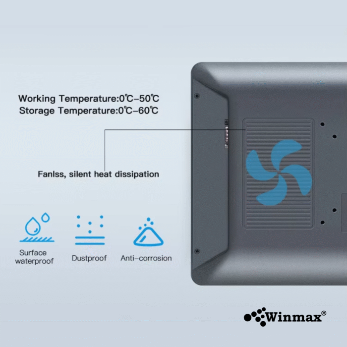 จอทัชสกรีน Capasitive Touch PC ขนาด 8 /10.1 /15.6 นิ้ว รุ่น Win12-J