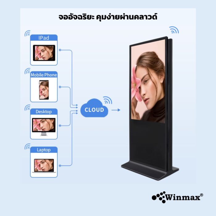 ป้ายโฆษณาดิจิทัลแบบหน้าจอ 2 ด้าน ขนาด 43 นิ้ว ความคมชัด 4K Winmax รุ่น Win-DIDS-414-43
