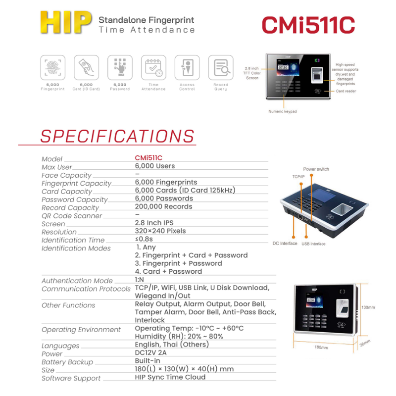 เครื่องสแกนลายนิ้วมือ CMi511C