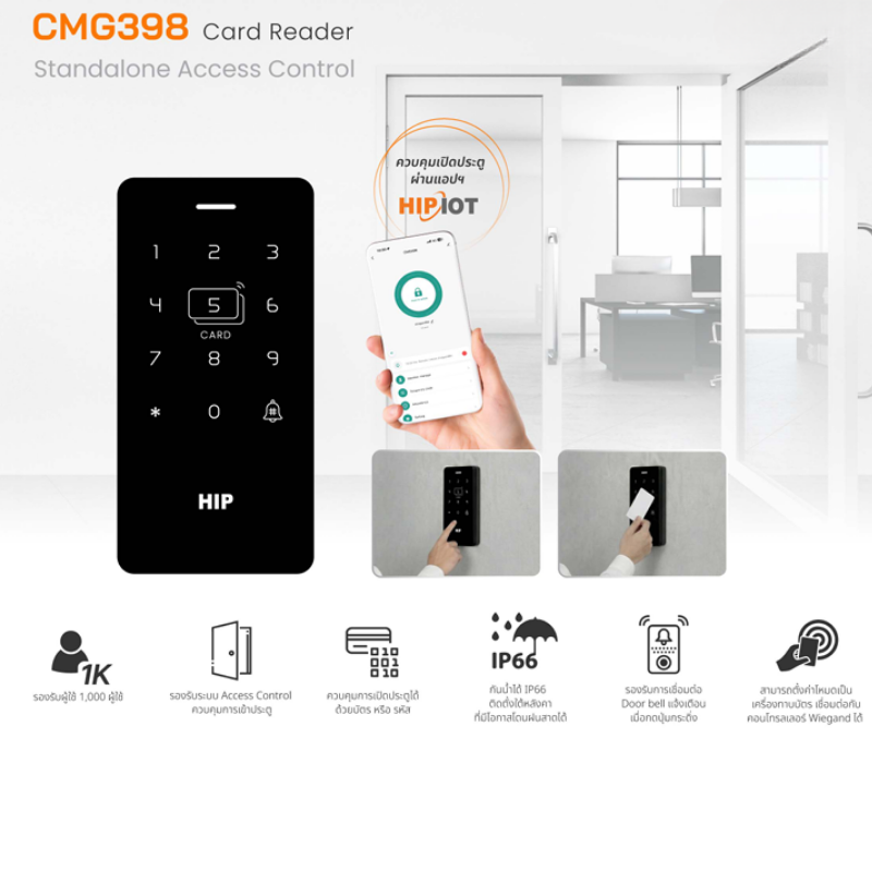 เครื่องทาบบัตร HIP รุ่น CMG398
