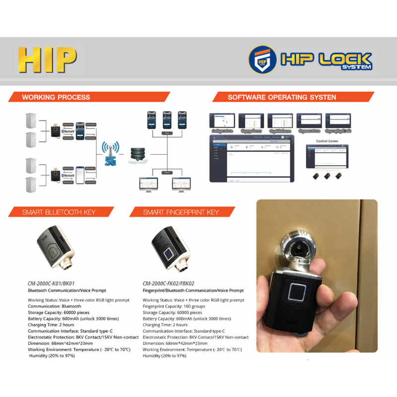 SMART KEY รุ่น CM2000C-K01/BK01