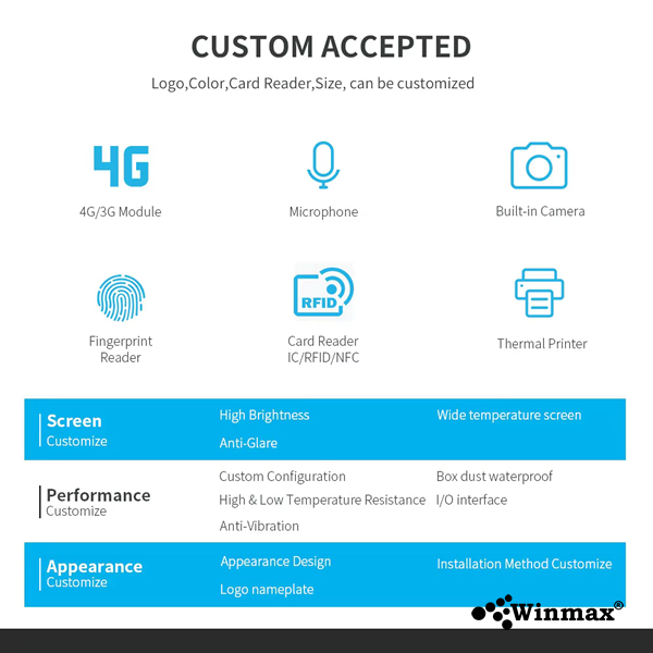 จอทัชสกรีน (RFID Touch PC) ขนาด21.5 สีขาว รุ่น Win-132