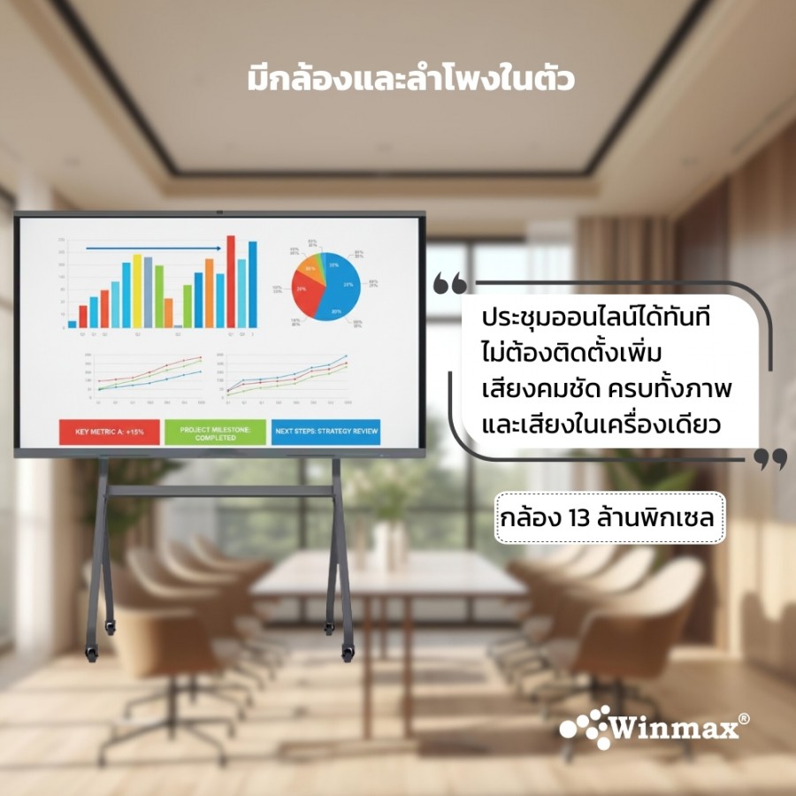 อินเตอร์แอคทีฟสมาร์ทบอร์ด 2CPU 2in1 Windows / Androids OS สำหรับการประชุมและสัมมนา 110 นิ้ว 4K Winmax รุ่น Win-IMR32-110