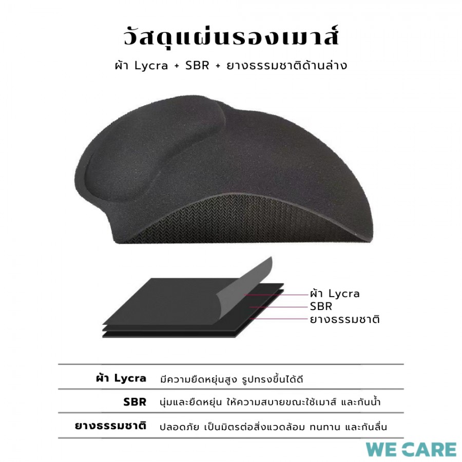 แผ่นรองเมาส์เพื่อสุขภาพ เมมโมรี่โฟม รองรับข้อมือ ลดปวดล้า WE CARE รุ่น BeWork 2