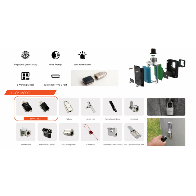 SMART KEY รุ่น CM2000C-K01/BK01