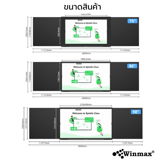 อินเตอร์แอคทีฟสมาร์ทบอร์ดพร้อมกระดานดำ 2CPU 2in1 Windows / Androids OS สำหรับการเรียนการสอน 98 นิ้ว 4K Interactive Smartboard with Blackboard for Education Winmax รุ่น Win-IBB33-98