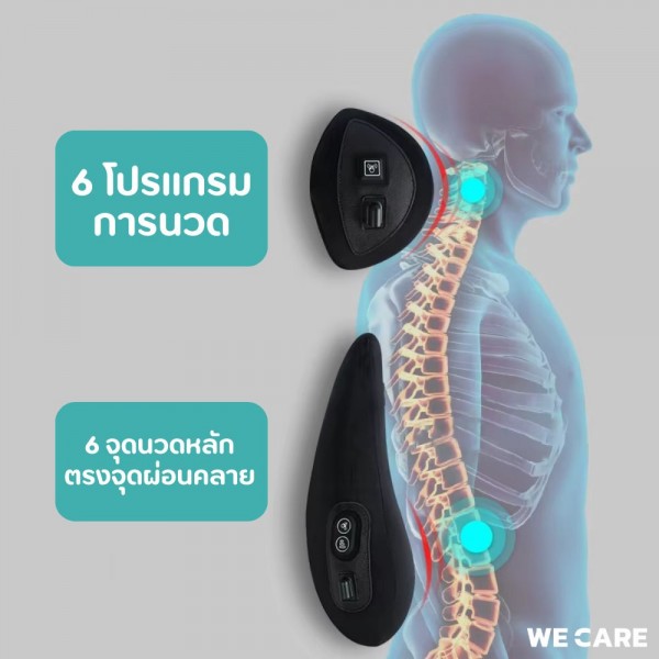 เซ็ตเบาะรองหลังนั่งรถยนต์ พร้อมเบาะรองคอ เมมโมรี่โฟม นั่งสบาย ไม่ปวดหลัง ลดอาการปวดเมื่อยล้า ขับบ่อย ขับไปทำงาน ของต้องมี WE CARE รุ่น GoPro