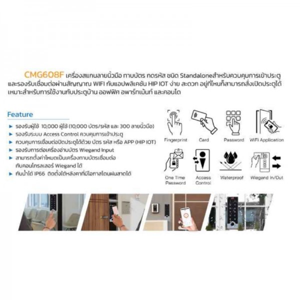 เครื่องทาบบัตร HIP รุ่น CMG608F