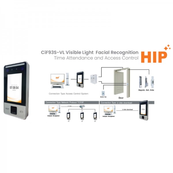 เครื่องสแกนใบหน้า HIP รุ่น CiF93S-VL