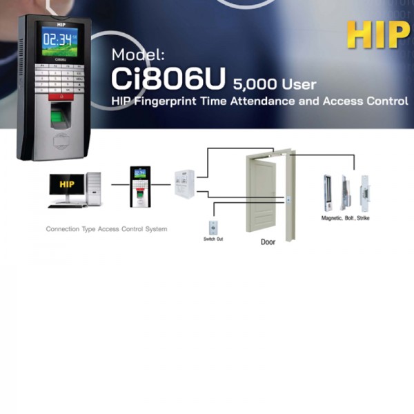 เครื่องสแกนลายนิ้วมือ รุ่น Ci809U