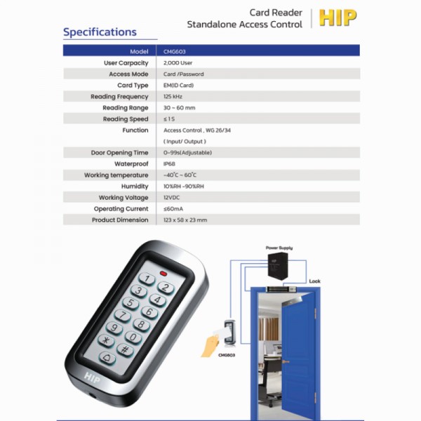 เครื่องทาบบัตร HIP รุ่น CMG603