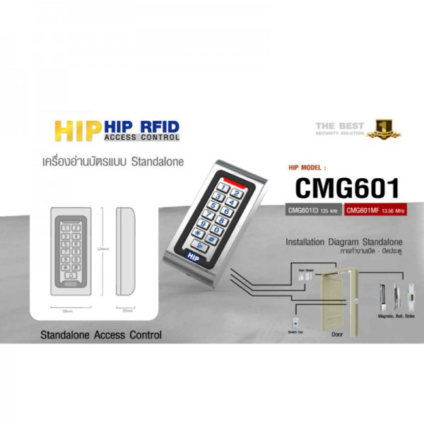 เครื่องทาบบัตร Reader Standalone CMG601D/M