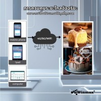 กระดานเมนูแบบดิจิตอล ขนาด 32 นิ้ว Digital Menu Board Winmax รุ่น Win 451 กระดานเมนูแบบดิจิตอล ขนาด 32 นิ้ว Digital Menu Board Winmax รุ่น Win 451