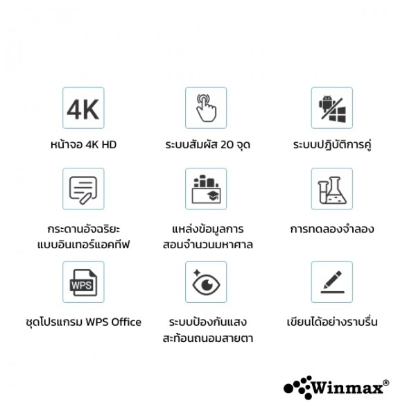 อินเตอร์แอคทีฟสมาร์ทบอร์ดพร้อมกระดานดำ 2CPU 2in1 Windows / Androids OS สำหรับการเรียนการสอน 98 นิ้ว 4K Interactive Smartboard with Blackboard for Education Winmax รุ่น Win-IBB33-98