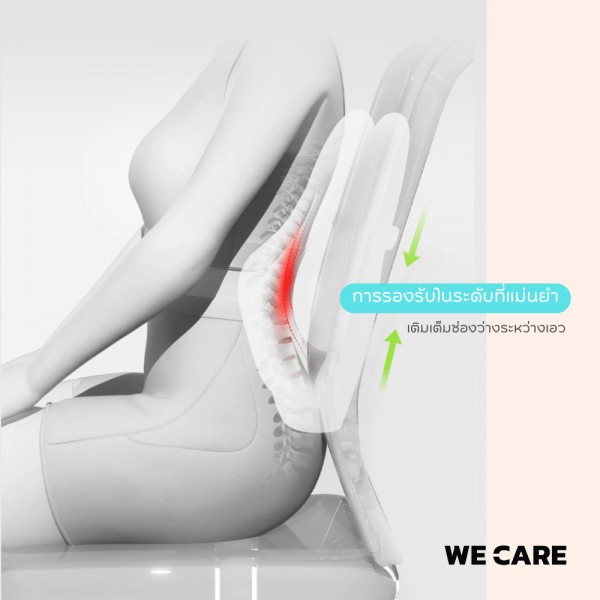 เบาะรองนั่งและเบาะรองหลังเพื่อสุขภาพ WE CARE บรรเทาอาการปวดเมื่อย ลดแรงกดทับก้นกบ ป้องกันอาการออฟฟิศซินโดรม รองรับสรีระได้ดี รุ่น CareSit 1