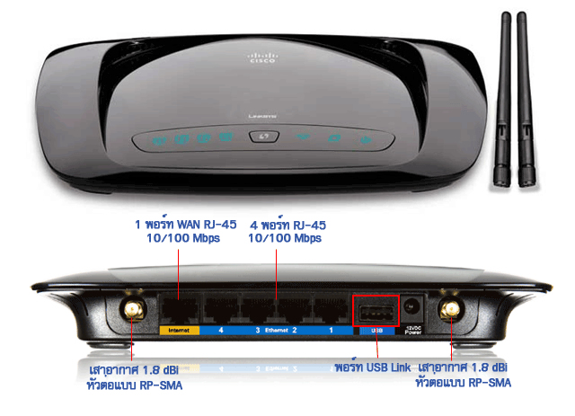Wireless Router Repeater 300Mbps Linksys WRT160NL 