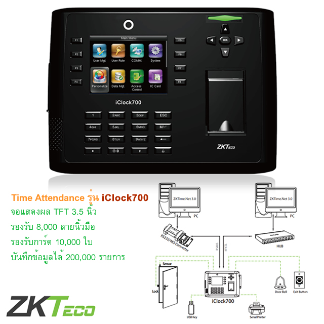 Time Attendance and Access Control ZKTeco Model iClock700