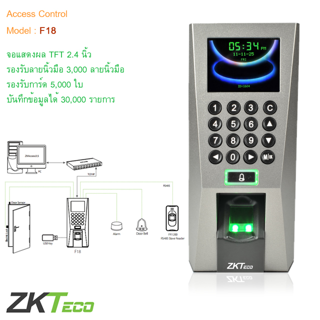 Access Control and Time Attendance ZKTeco Model F18