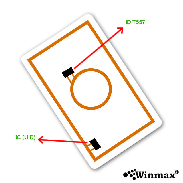บัตร Mifare สองความถี่ RFID Mifare T5577 และ IC UID 13.56 Mhz