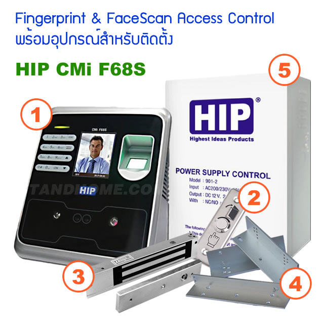 FaceScan and Fingerprint HIP CMi F68S Access Control