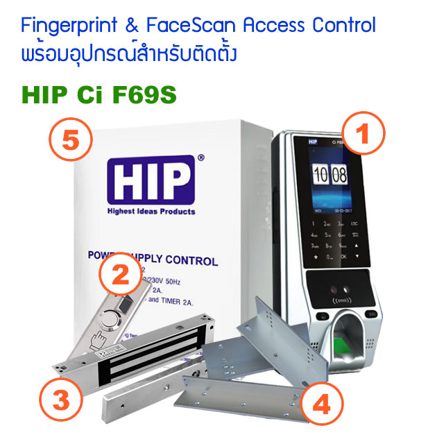 FaceScan and Fingerprint HIP Ci F69S Access Control