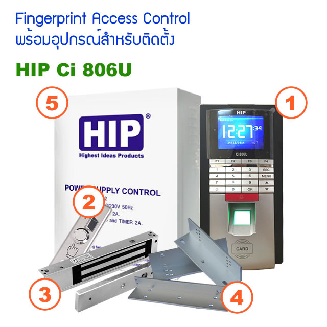 Access Control Fingerprint HIP Ci806U