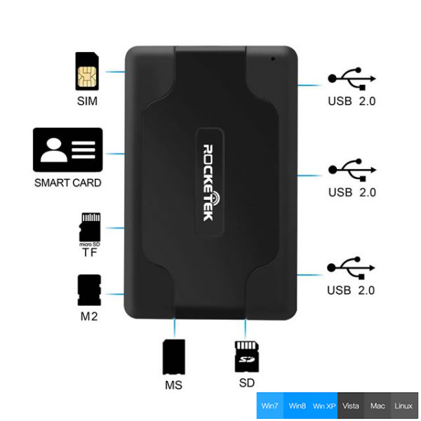 Rocketek USB 2.0 multi Smart Card Reader