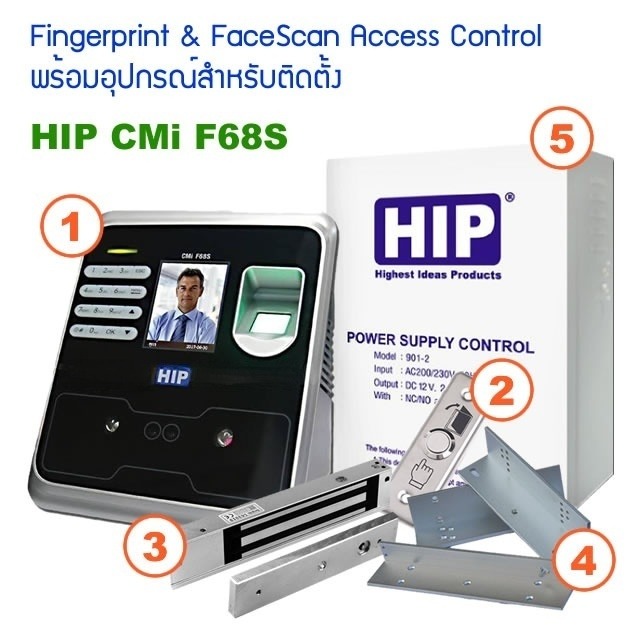 FaceScan and Fingerprint HIP CMi F68S Access Control
