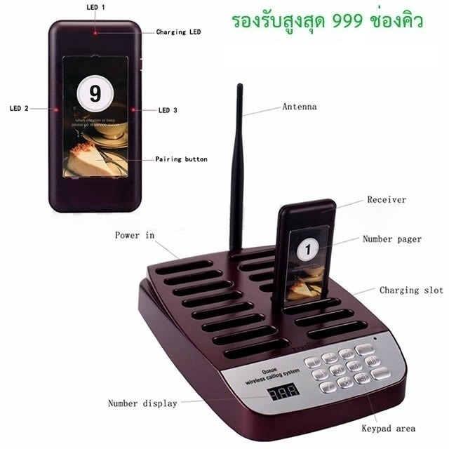 ระบบเรียกคิวแบบไร้สายตามร้านอาหาร ระบบเรียกคิวไร้สาย Wireless Paging Queuing System Winmax-P720 ระบบเรียกคิวแบบไร้สายตามร้านอาหาร ระบบเรียกคิวไร้สาย Wireless Paging Queuing System Winmax-P720