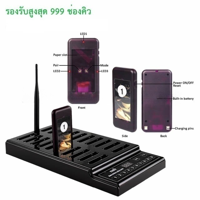 ระบบเรียกไร้สาย ระบบเพจเจอร์เรียกคิว Wireless Paging Queuing System Winmax-P730