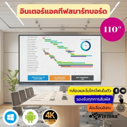 อินเตอร์แอคทีฟสมาร์ทบอร์ด 2CPU 2in1 Windows / Androids OS สำหรับการประชุมและสัมมนา 110 นิ้ว 4K Winmax รุ่น Win-IMR32-110
