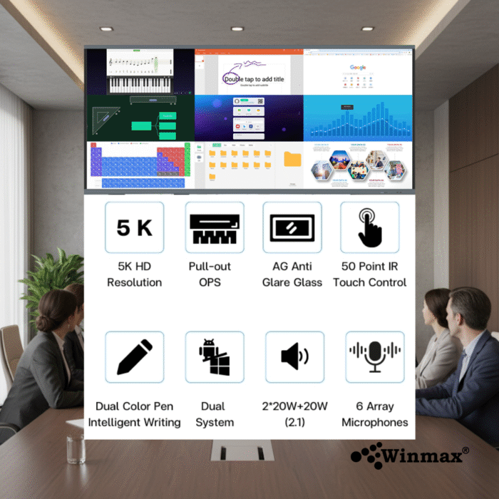 อินเตอร์แอคทีฟสมาร์ทบอร์ด อัลตราไวด์สกรีน (21:9) จอกว้างพิเศษ ความละเอียด 5K ขนาด 92 นิ้ว Winmax รุ่น Win-ISU-92