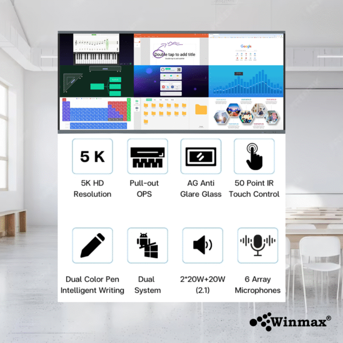 อินเตอร์แอคทีฟสมาร์ทบอร์ด อัลตราไวด์สกรีน (21:9) จอกว้างพิเศษ ความละเอียด 5K Interactive Smart Board Ultrawide Screen ขนาด 105 นิ้ว Winmax รุ่น Win-ISU-105