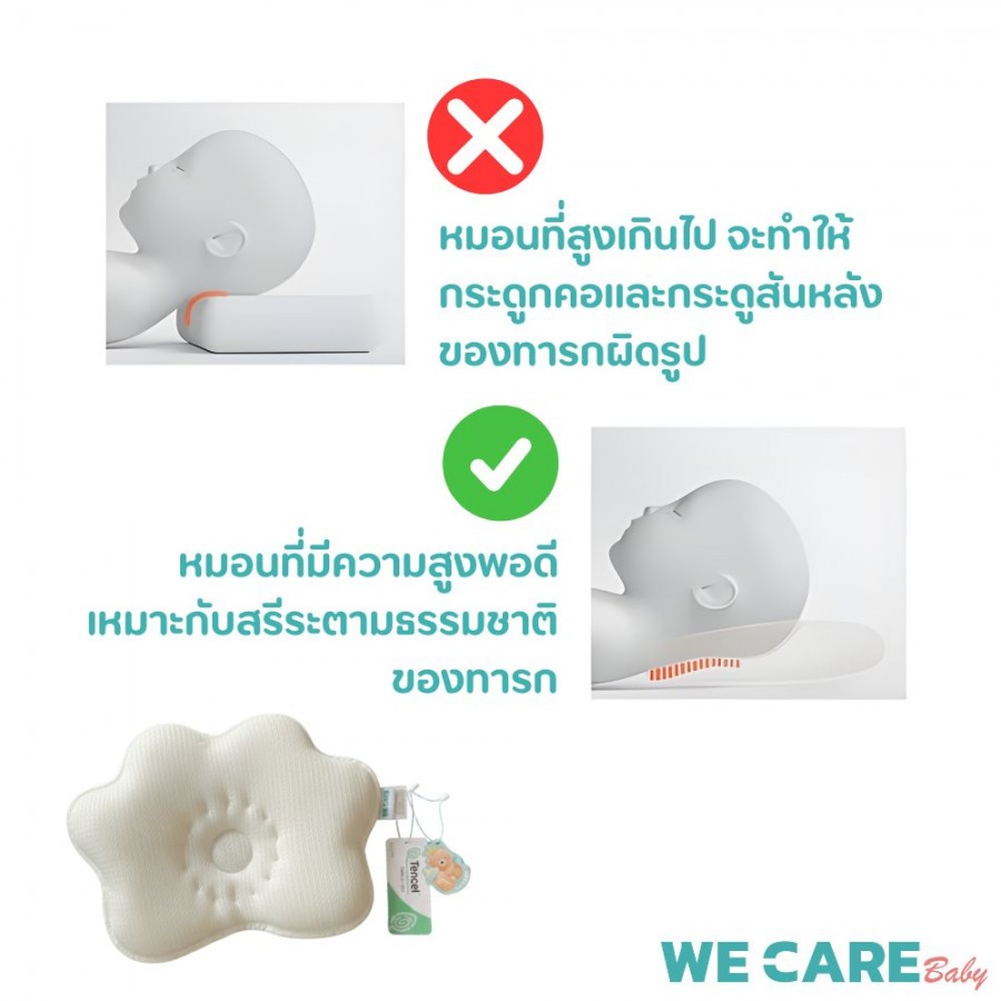 หมอนหัวทุยหายใจผ่านได้ ผ้า Tencel x 3D Air Mesh แถม ปลอกหมอนใยไผ่ 0-2 ขวบ WE CARE รุ่น Baby Air