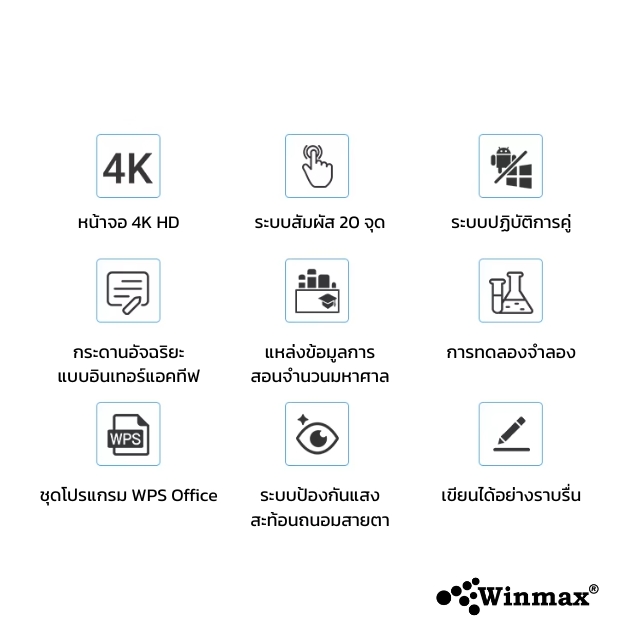 อินเตอร์แอคทีฟสมาร์ทบอร์ดพร้อมกระดานดำ 2CPU 2in1 Windows / Androids OS สำหรับการเรียนการสอน 75 นิ้ว 4K Winmax รุ่น Win-IBB33-75