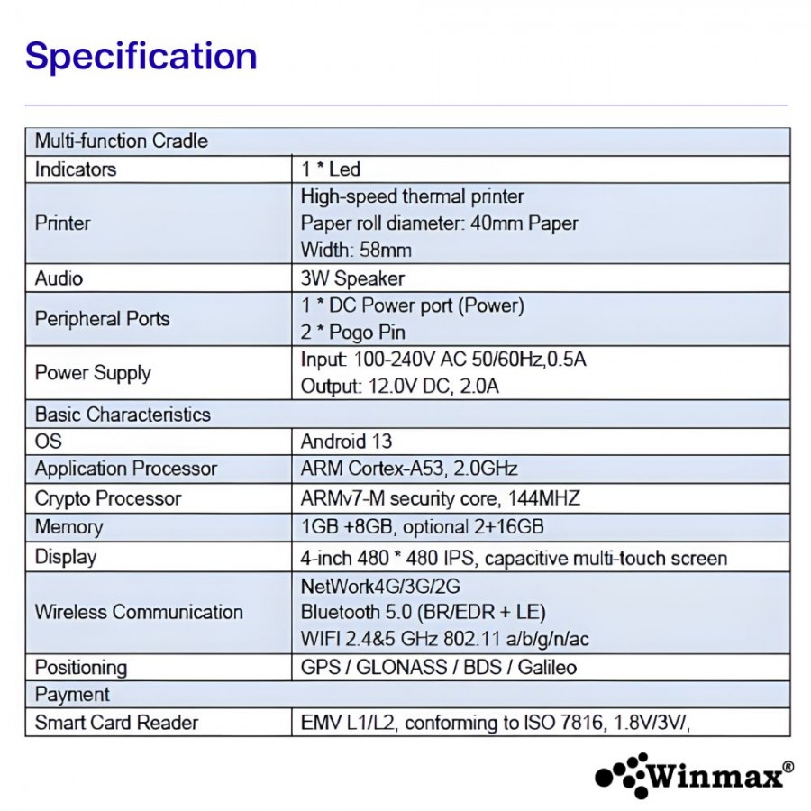 POS อัจฉริยะพร้อมกล้องหน้า 2 MP และ เครื่องพิมพ์ความร้อนขนาด 58 มม. Winmax-Z80-V5