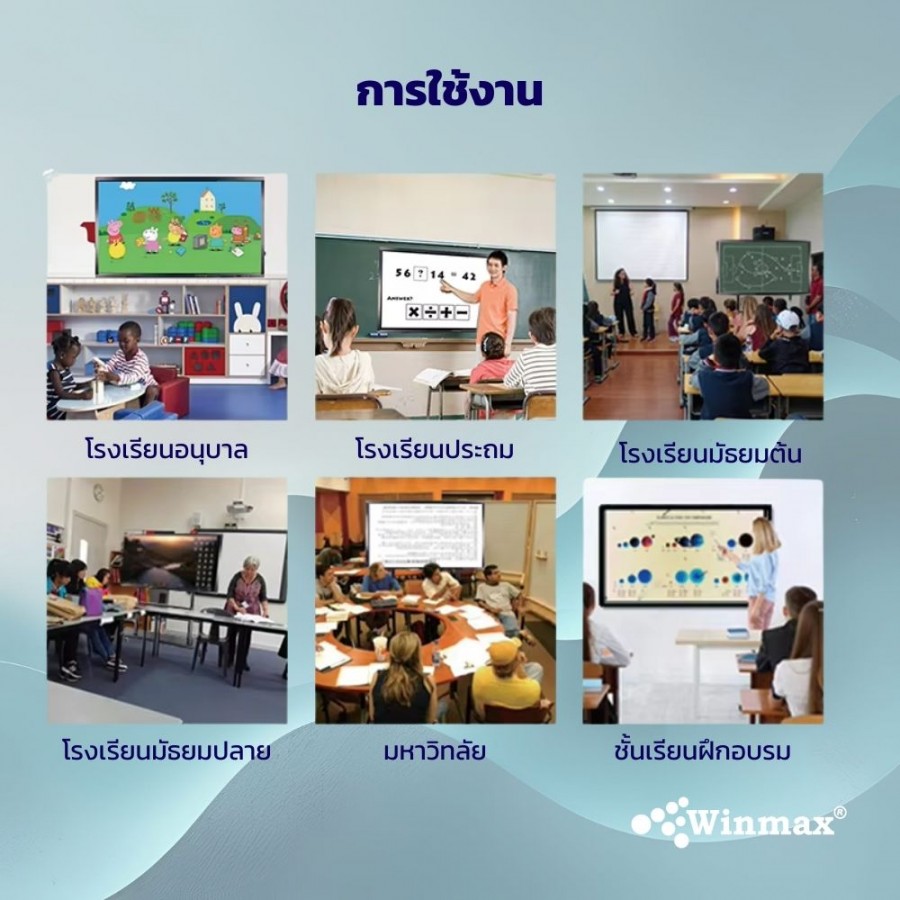 อินเตอร์แอคทีฟสมาร์ทบอร์ด 2CPU 2in1 Windows / Androids OS สำหรับการเรียนการสอน 55 นิ้ว 4K Winmax รุ่น Win-ICR32-55