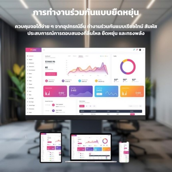 อินเตอร์แอคทีฟสมาร์ทบอร์ดจอ LED ขนาดใหญ่พิเศษ 138 นิ้ว 4K 2CPU 2in1 Windows / Androids OS Winmax รุ่น Win-ISE-138