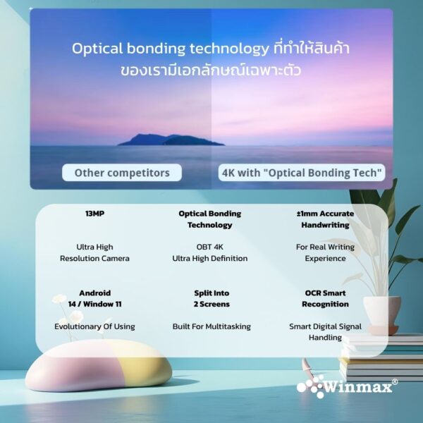 อินเตอร์แอคทีฟสมาร์ทบอร์ด 2CPU 2in1 Windows / Androids OS สำหรับการเรียนการสอน 65 นิ้ว 4K Winmax- รุ่น Win-ICR32-65