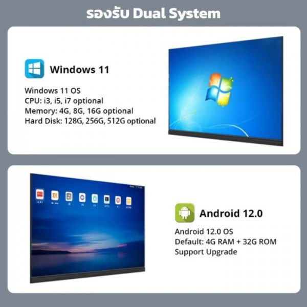 อินเตอร์แอคทีฟสมาร์ทบอร์ดจอ LED ขนาดใหญ่พิเศษ 138 นิ้ว 4K 2CPU 2in1 Windows / Androids OS Winmax รุ่น Win-ISE-138
