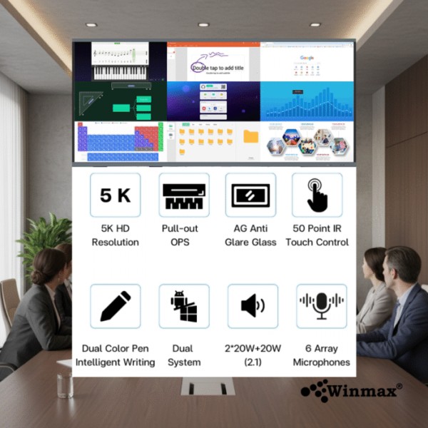 อินเตอร์แอคทีฟสมาร์ทบอร์ด อัลตราไวด์สกรีน (21:9) จอกว้างพิเศษ ความละเอียด 5K ขนาด 92 นิ้ว Winmax รุ่น Win-ISU-92