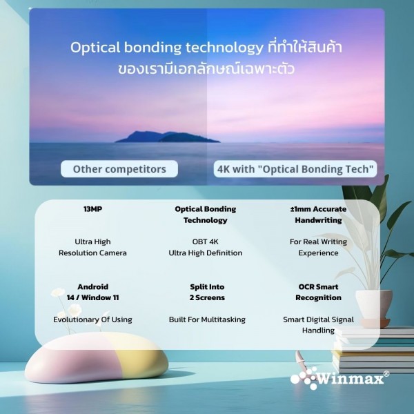 กระดานอัจฉริยะ Interactive White Board 2CPU 2in1 Windows / Androids OS สำหรับการเรียนการสอน 86 นิ้ว 4K Winmax รุ่น Win-ICR32-86