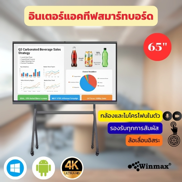 อินเตอร์แอคทีฟสมาร์ทบอร์ด 2CPU 2in1 Windows / Androids OS สำหรับการประชุมและสัมมนา 65 นิ้ว 4K Winmax รุ่น Win-IMR32-65