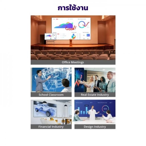 อินเตอร์แอคทีฟสมาร์ทบอร์ดจอ LED ขนาดใหญ่พิเศษ 120 นิ้ว 4K 2CPU 2in1 Windows / Androids OS Winmax รุ่น Win-ISE-120